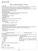 Giáo án môn Lý 7 tiết 17: Tổng kết chương 2: Âm học