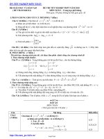 Đề thi tốt nghiệp thpt năm 2010 môn: Toán – trung học phổ thông