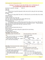 Giáo án Toán 12 - Chương 1: Ứng dụng của đạo hàm để khảo sát và vẽ đồ thị hàm số