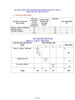 100 câu hỏi đáp về Gia Định - Sài Gòn thành phố Hồ Chí Minh. Phật giáo ở thành phố Hồ Chí Minh.