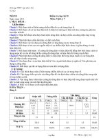 Giáo án Kiểm tra học kỳ II Môn: Vật Lý 7