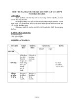 Thiết kế ma trận đề thi học kì II môn Ngữ văn lớp 8