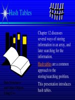 Lecture Data structures and other objects using C++ - Chapter 12: Hash tables - Trường Đại học Công nghiệp Thực phẩm Tp. Hồ Chí Minh