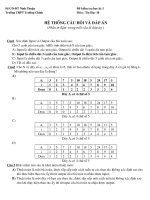 Câu hỏi trắc nghiệm ôn tập môn vật lý 9.