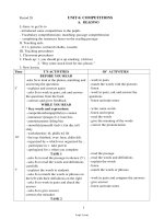 Bài soạn môn học Tiếng Anh lớp 11 - Period 28 đến period 70