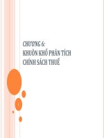 Bài giảng Tài chính công: Chương 6 - TS. Nguyễn Thành Đạt - Trường Đại Học Quốc Tế Hồng Bàng