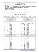 Giáo án Chuyên đề môn tiếng Anh - Trường THPT Liến Sơn