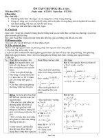 Đề thi học sinh giỏi vật lý 9 năm học 2008 – 2009 ( thời gian làm bài 150 phút không kể thời gian giao đề)