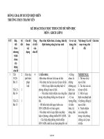 Kế hoạch dạy học theo chủ đề môn học môn: Giáo dục công dân lớp 8