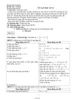 Giáo án ôn thi tốt nghiệp THPT môn Toán