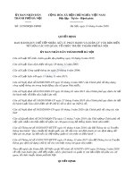 QĐ-UBND tp Hà Nội - TRƯỜNG CÁN BỘ QUẢN LÝ GIÁO DỤC THÀNH PHỐ HỒ CHÍ MINH