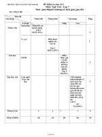 Đề kiểm tra học kì I Môn: Ngữ Văn - Lớp 7 Thời gian: 90 phút (Không kể thời gian giao đề)