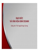 Bài giảng Đạo đức và văn hóa kinh doanh: Bài 4 - ThS. Nguyễn Ngọc Dương - Trường Đại học Công nghiệp Thực phẩm Tp. Hồ Chí Minh