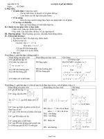 Giáo án môn Giải tích 12 tiết 79: Luyện tập số phức