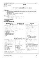 Kế hoạch giảng dạy môn học lớp 3 - Tuần 23