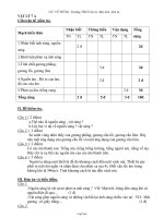 Đề kiểm tra Vật lý 7