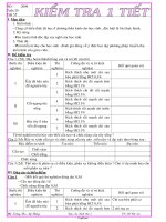 Thiết kế giáo án môn Sinh học 8 - Tiết 55: Kiểm tra 1 tiết
