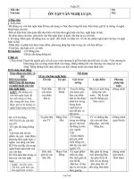 Giáo án môn Ngữ văn lớp 7 - Học kì II - Tiết 101: Ôn tập văn nghị luận