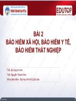 Bài giảng Quản trị kinh doanh bảo hiểm: Bài 2 - ThS. Bùi Quỳnh Anh - Trường Đại học Công nghiệp Thực phẩm Tp. Hồ Chí Minh