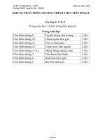 Giáo án Hoạt động ngoài giờ lên lớp 7 cả năm - Trường THCS Nguyễn Du