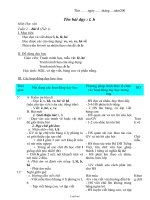 Giáo án lớp 1 môn Học vần - Bài 8: l, h