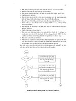 Giáo trình hình thành phân mạch ứng dụng điều chế thiết bị bán dẫn chứa các mạch logic điện tử p5