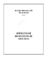 Sơ đồ phân tích nghề - Bảng phân tích công việc: Nghề Móc thủ công