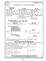 Giáo án Đại số khối 8 - Trần Đức Minh - Tiết 26: Phép cộng các phân thức đại số