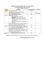 Điện phân NaCl nóng chảy