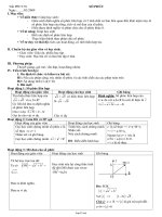 Giáo án môn Giải tích 12 tiết 78: Số phức