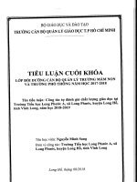 Công tác tự đánh giá chất lượng giáo dục tại trường tiểu học