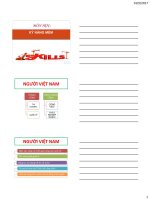 Bài giảng môn học Kỹ năng mềm - ThS. Hà Thị Kiều Oanh - Trường Đại học Công nghiệp Thực phẩm Tp. Hồ Chí Minh