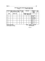 hinh nen cho poweroint