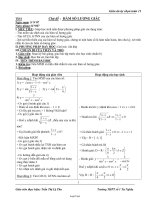 Giáo án tự chọn Toán 11 - Trường THPT số 1 Tư Nghĩa