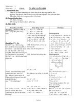 Thiết kế giáo án Đại số 8 - Chương IV - Tiết 68: Ôn tập cuối năm