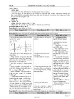 Giáo án Vật lý 12 cơ bản - Tia hồng ngoại và tia tử ngoại - Nguyễn Đức Hồng