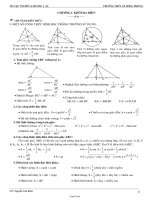 Ôn tập TN THPT môn Hình (chương I - II)