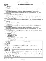 Đề thi môn : Vật lý 12 thời gian làm bài: 90 phút; không kể thời gian phát đề