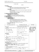 Giáo án Giải tích 12 nâng cao tiết 51: Luyện tập