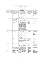 Giáo án tự chọn nâng cao Sinh học 12 - Chủ đề 2: Cộng nghệ di truyền và ứng dụng