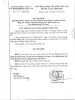 QĐ-CHK - Trường Đại học Công nghiệp Thực phẩm Tp. Hồ Chí Minh