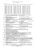 Đề kiểm tra Vật lý 9 - Quang học (Mã đề 197)