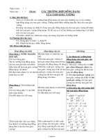 Đề 3 thi thử thpt quốc gia năm học 2015 - 2016 môn: Toán thời gian làm bài: 180 phút (không kể thời gian giao đề)