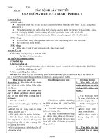 Giáo án lớp Sinh học khối 8 - Tiết: Các bệnh lây truyền qua đường tinh dục (bệnh tình dục)