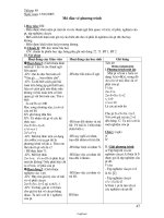 Kì thi chọn học sinh giỏi cấp tỉnh lớp 11 năm học 2015 – 2016 môn thi: Toán thời gian: 180 phút (không kể thời gian giao đề)