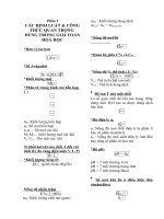 bản đồ chính trị châu Á