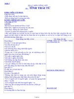 Đề thi chọn học sinh giỏi cấp tỉnh năm học 2015 - 2016 môn: Hóa học - lớp 9 thời gian làm bài: 150 phút (không kể thời gian giao đề)