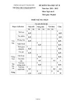 Đề kiểm tra học kỳ II Môn: Ngữ văn 8 (có ma trận và đáp án)