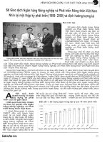 Sở Giao dịch Ngân hàng Nông nghiệp và Phát triển Nông thôn Việt Nam - Nhìn lại một thập kỷ phát triển ( 1999 - 2009 ) và định hướng tương lai