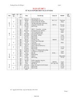 Giáo án Thể dục 4 - Trường tiểu học Hộ Phòng A
